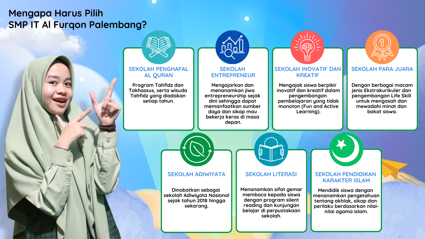 MENGAPA HARUS MEMILIH SMPIT AL FURQON PALEMBANG (1)