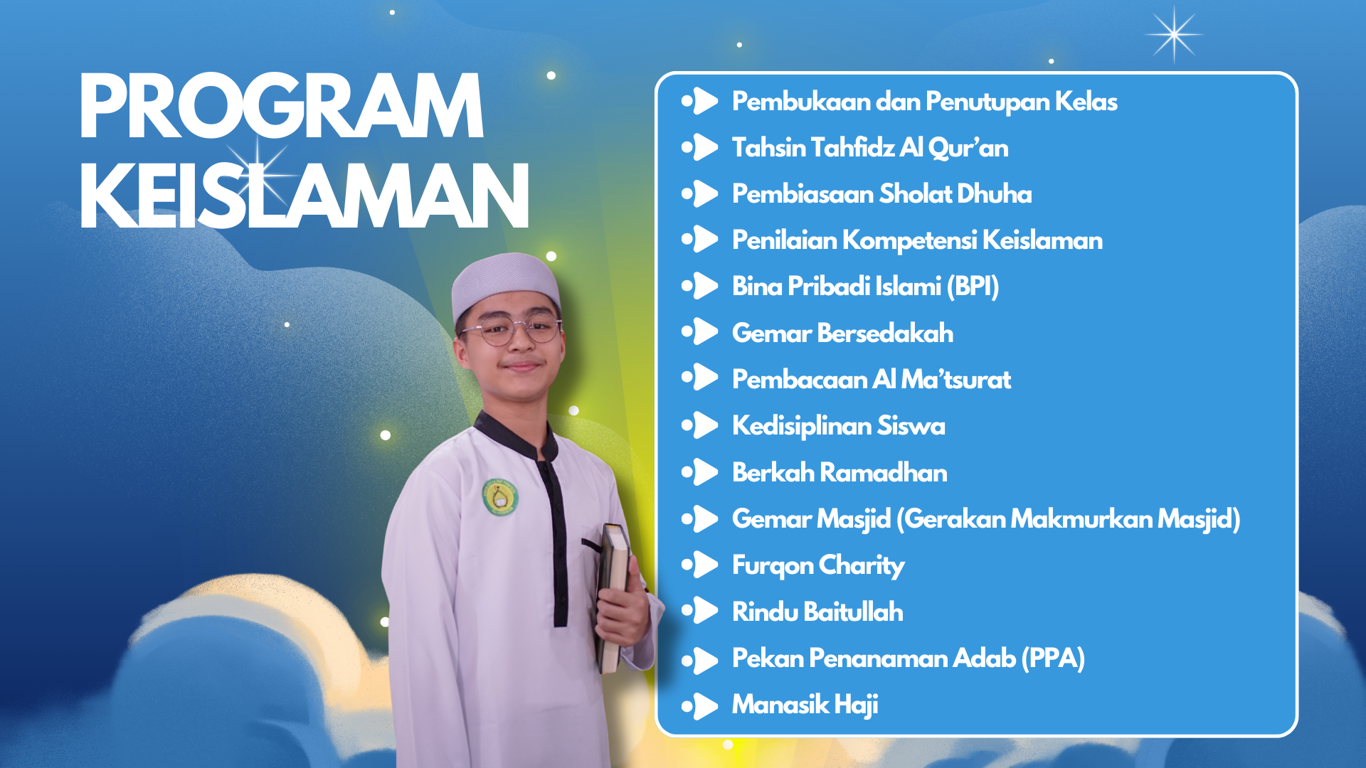 PROGRAM KEISLAMAN